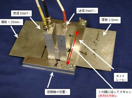 レーザー溶接部探傷のデモ用治具に固定したサンプルとEMATプローブ