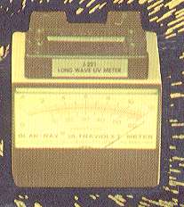 紫外線照度計UV-INTENSITY METER 6903